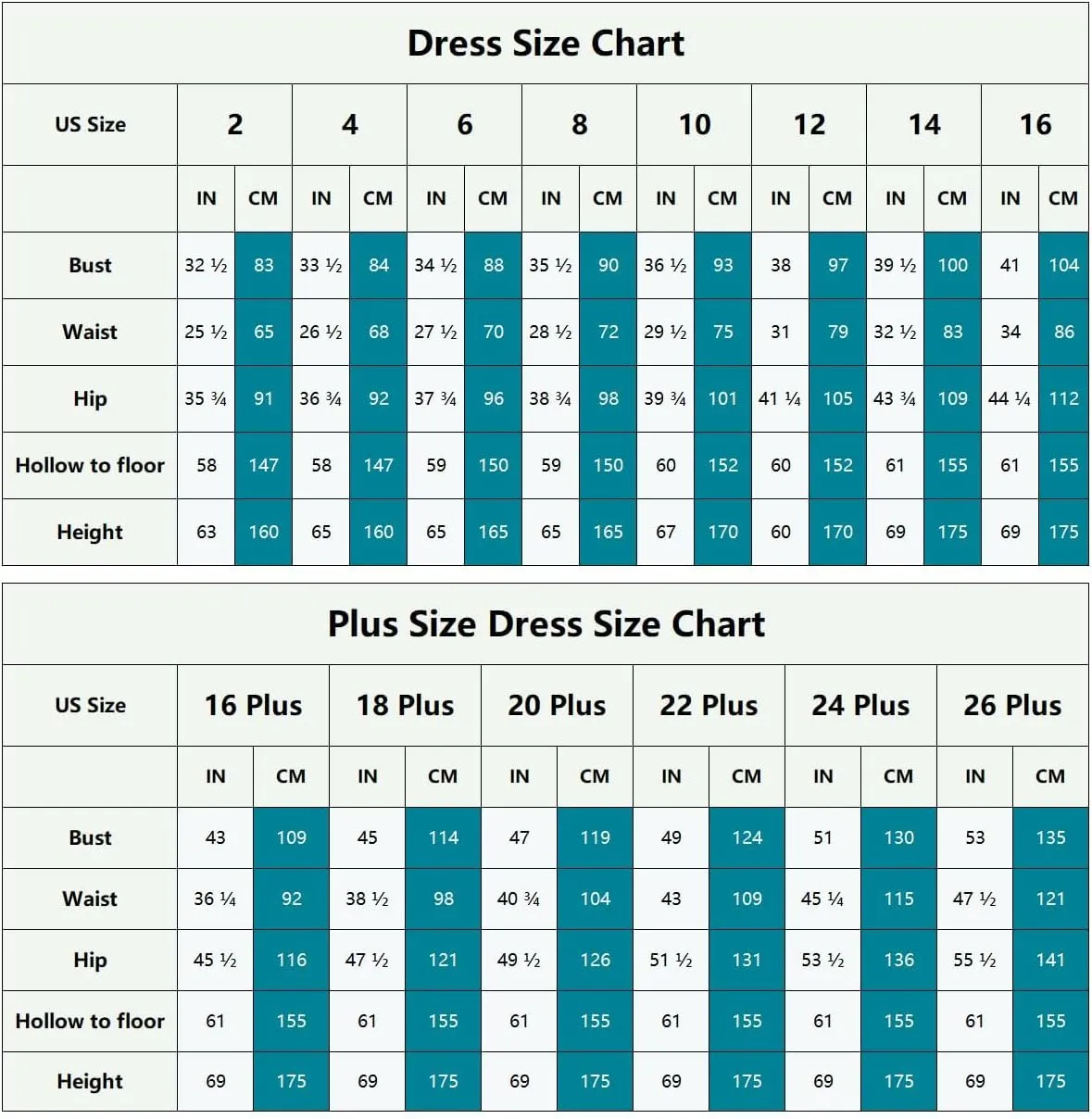 Mother of The Bride Dresses A-line Scoop Illusion Floor Length Chiffon Lace Wedding Guest Dress Long Formal Evening Gowns