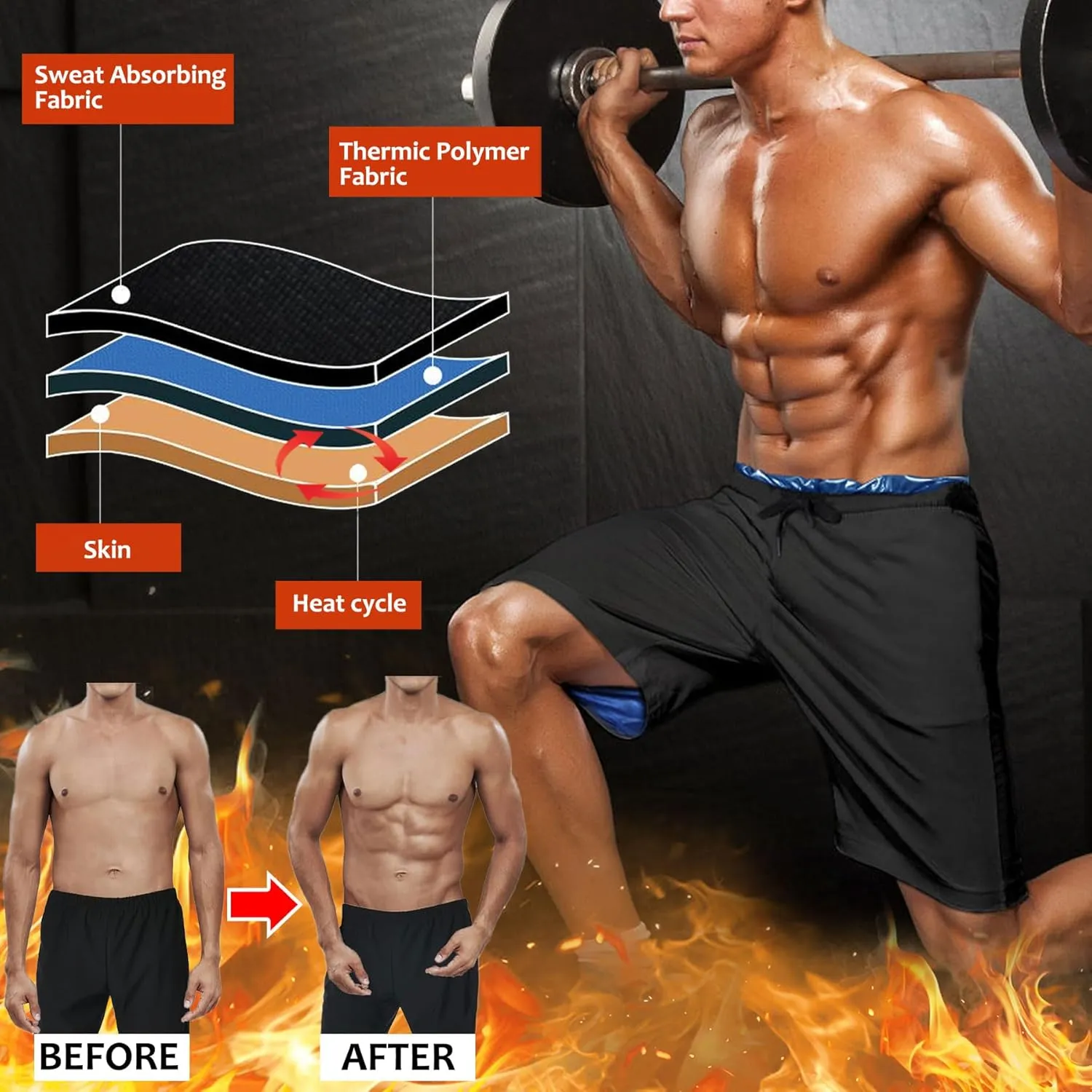 Sauna Shorts for Men Sweat Pants with Drawstring, Heat Trapping Sweat Shorts Sauna Suit for Men Workout Gym Exercise